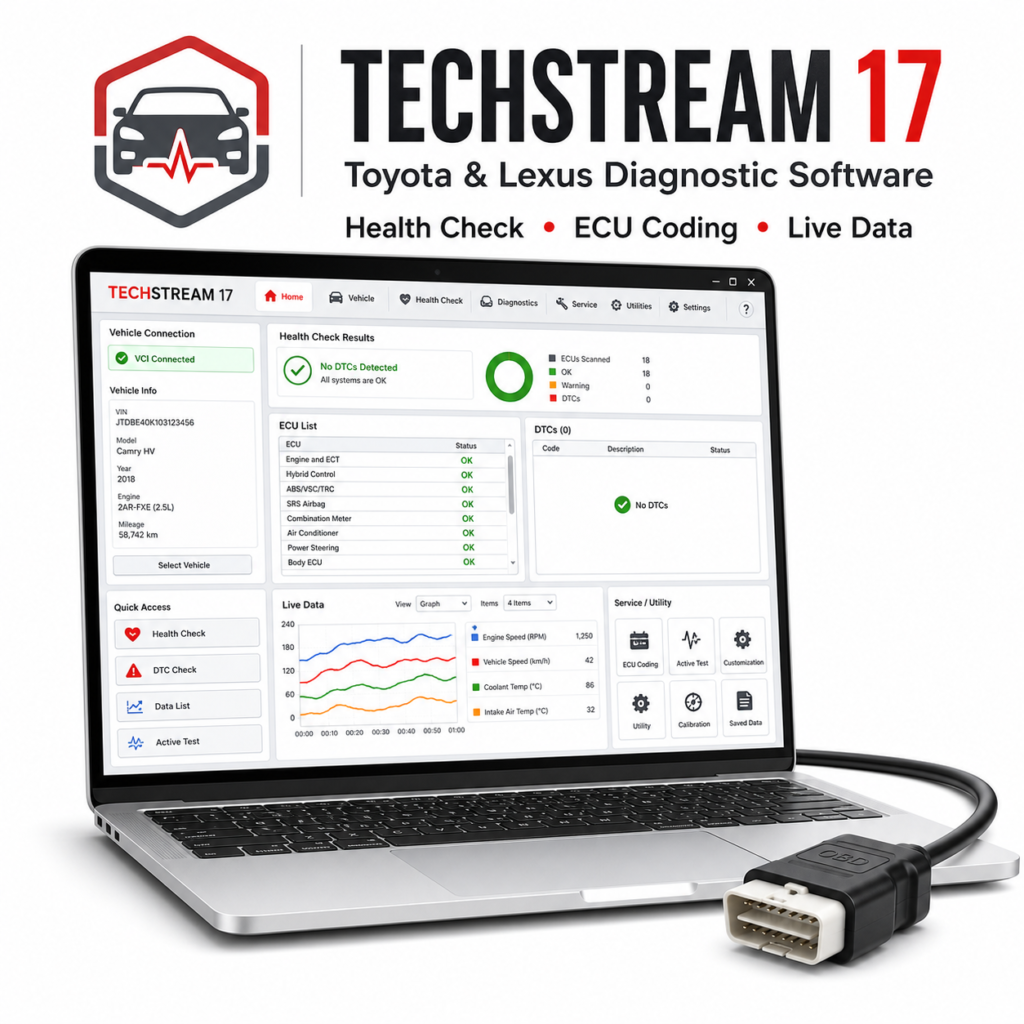 Toyota Techstream 17 -diagnostiikkaohjelmisto