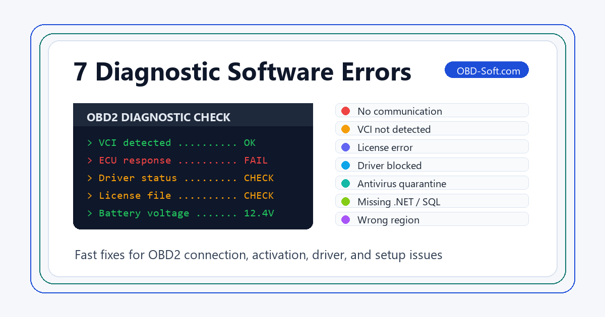 7 Most Common Diagnostic Software Errors & How to Fix Them