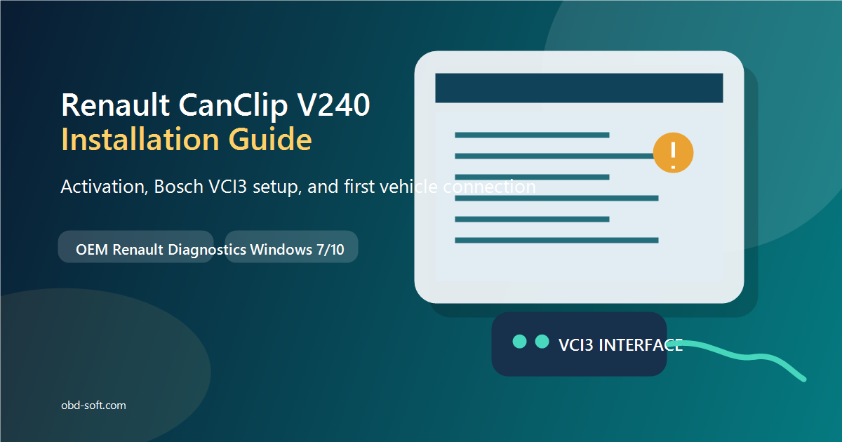 Renault CanClip V240 Setup Guide: Install, Activate & Connect Your VCI3 Interface